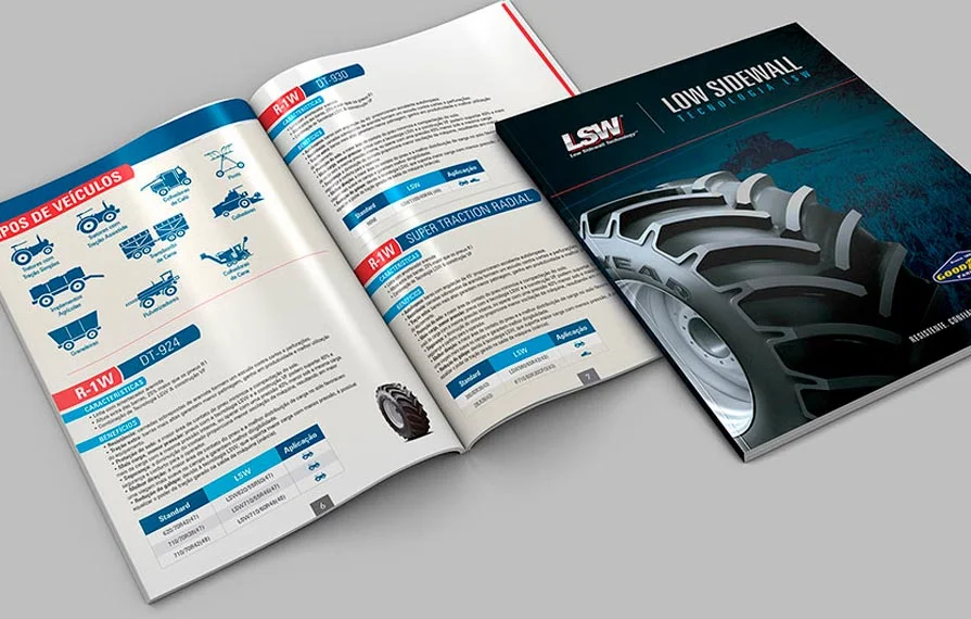 Goodyear Anuncio
